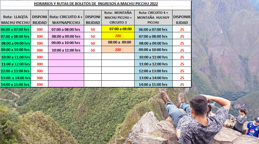 Info About: Machu Picchu Ticket Price, Machu Picchu Entrance Tickets, Machu Picchu Entrance Fee, Machu Picchu Entry Tickets